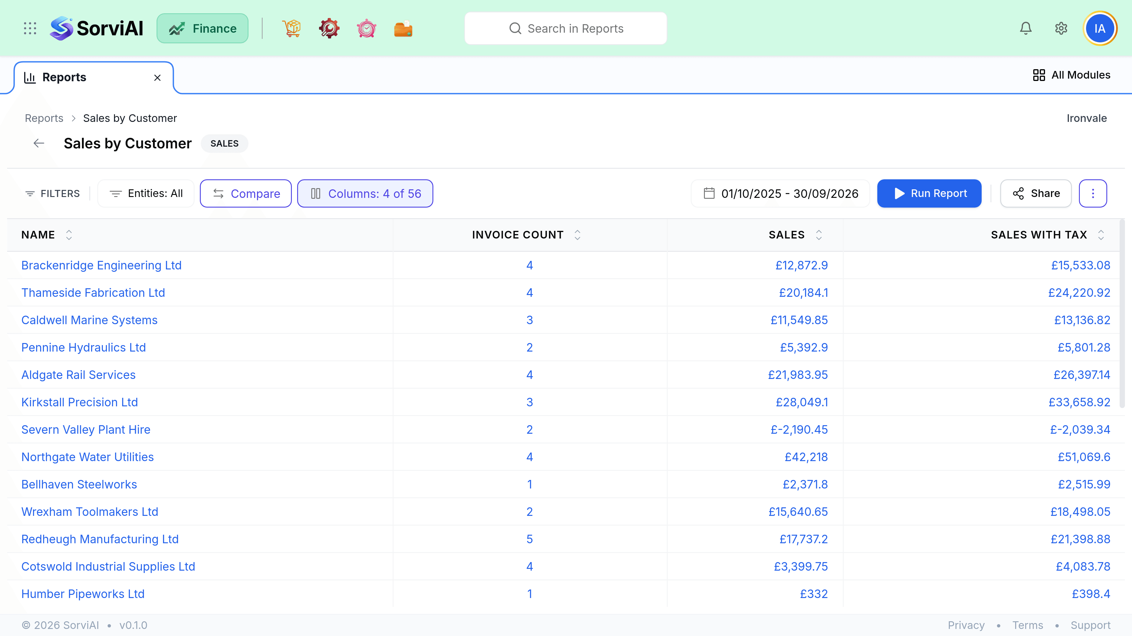The Sales by Customer report open in Finance, headed with the organisation name, the report name and the SALES category. A filter row carries Entities, Compare, Columns and the date range 01/10/2025 to 30/09/2026, with a Run button beside them.