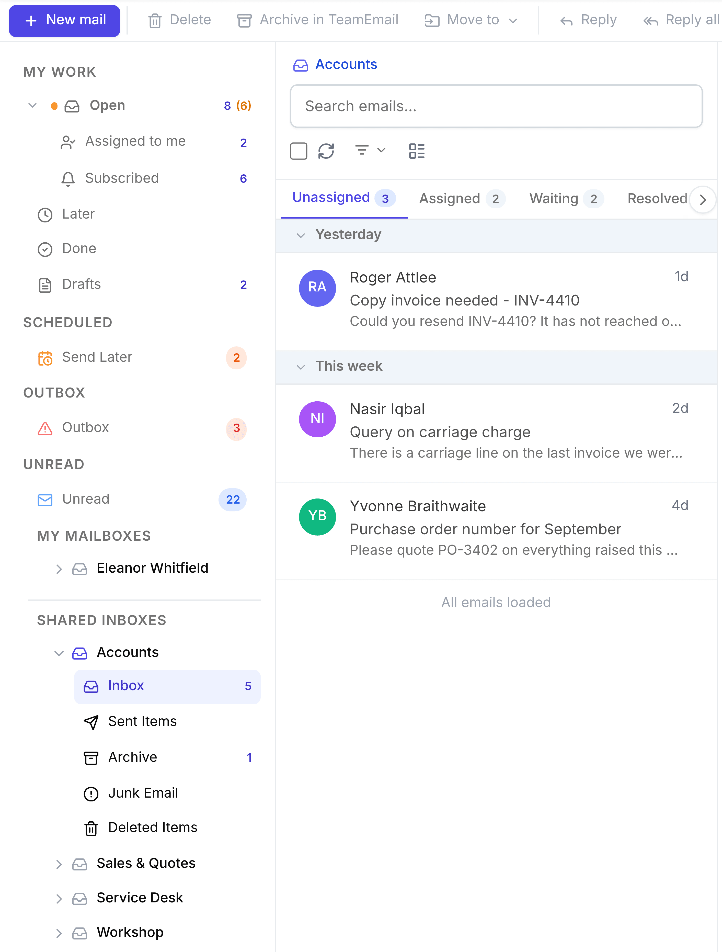 The Accounts shared inbox with its Inbox selected in the TeamEmail sidebar. Above the list sit four tabs, Unassigned showing 3, Assigned showing 2, Waiting showing 2 and Resolved showing 1. The Unassigned tab is open, listing a request from Roger Attlee for a copy of invoice INV-4410 and other threads nobody has picked up yet.
