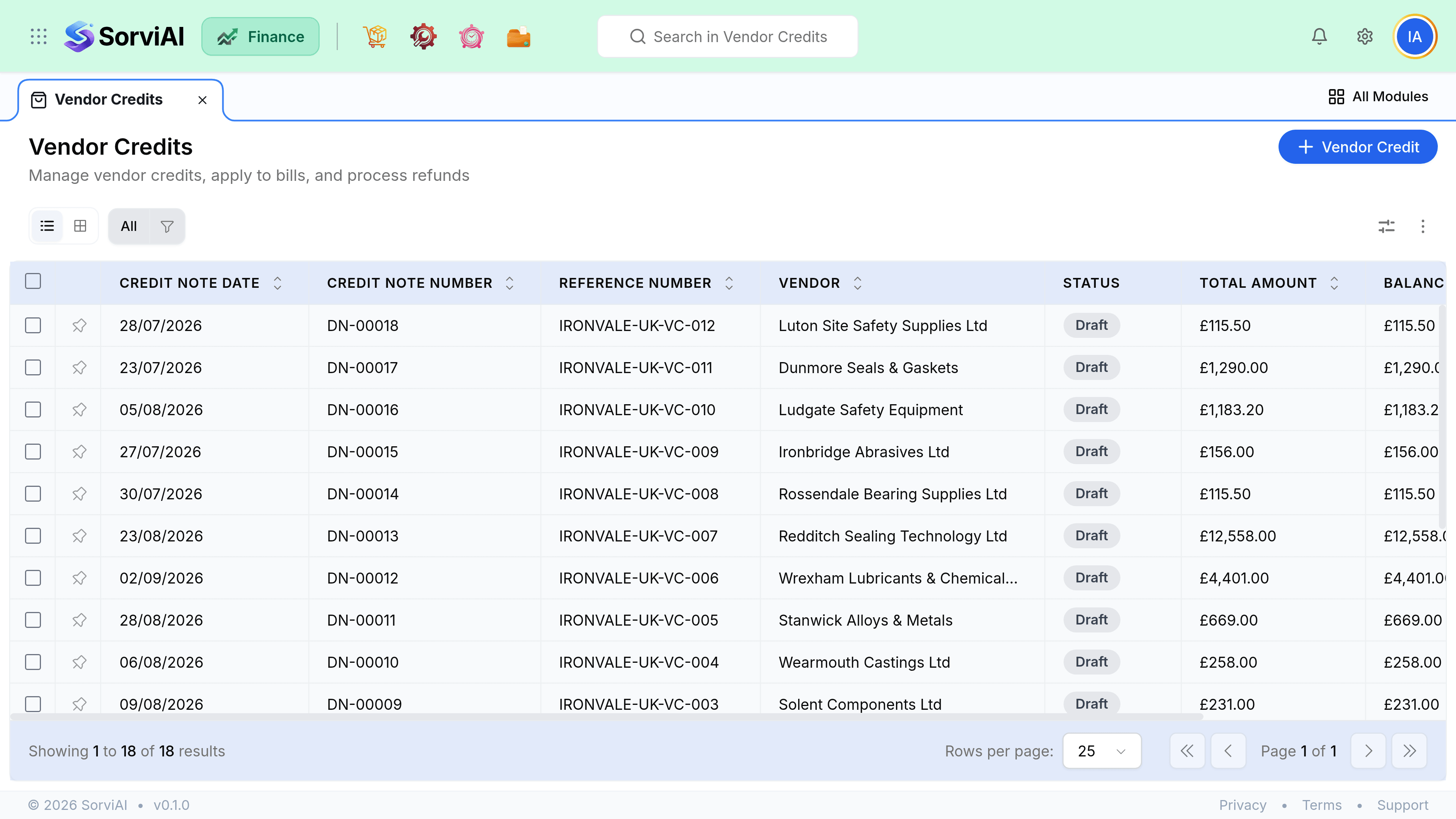 The Vendor Credits screen listing eighteen credits with columns for Credit Note Date, Credit Note Number, Reference Number, Vendor, Status, Total Amount and Balance. The first row, DN-00018 against Luton Site Safety Supplies Ltd, is Draft for 115.50 with the full amount still sitting in Balance.