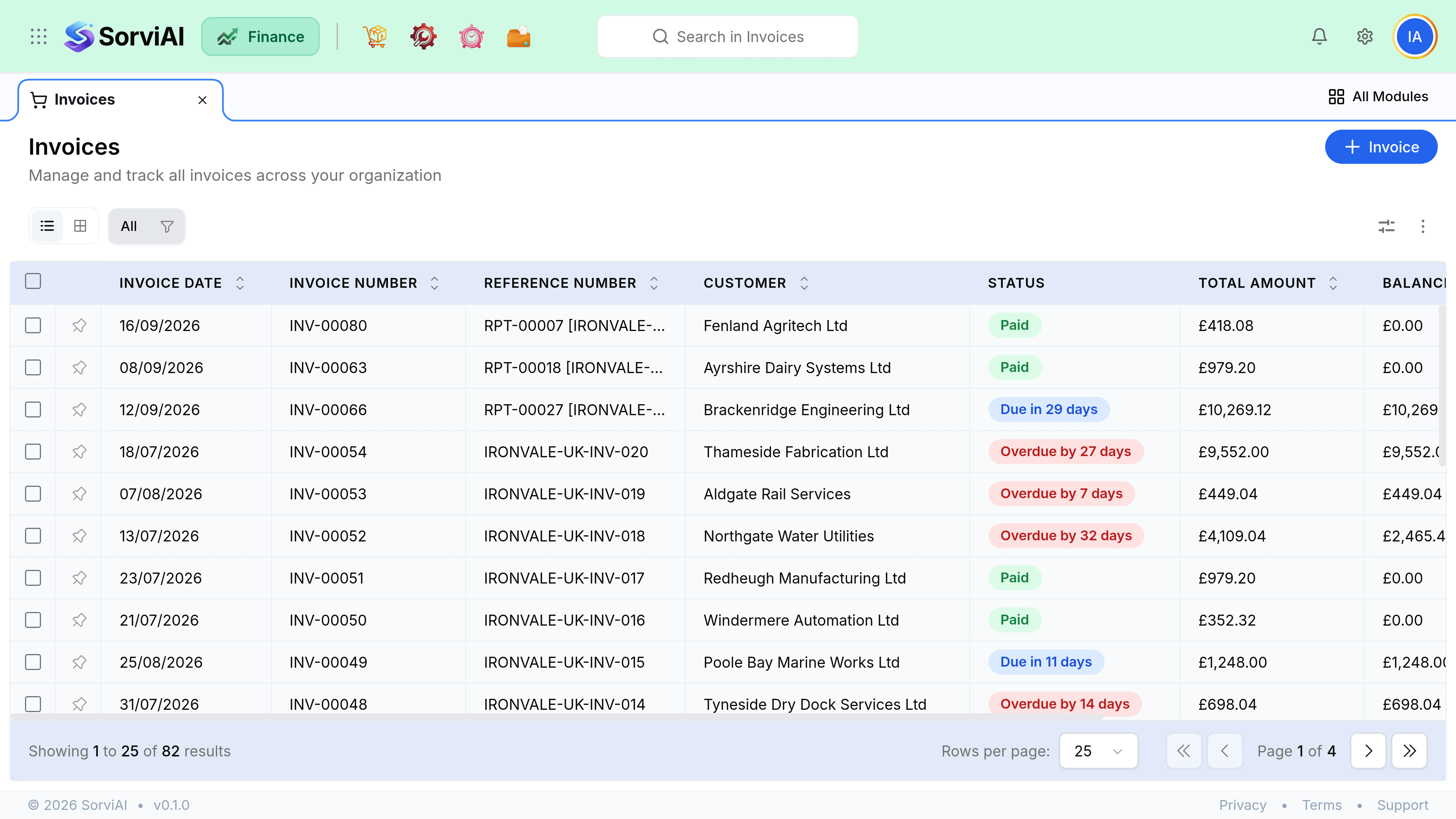 The Invoices screen. A table lists invoices with columns for Date, INV number, Reference Number, Customer, Status, Amount, Balance Due and Due Date. Status badges read Paid, Partially Paid, Draft and Overdue by 22 days.