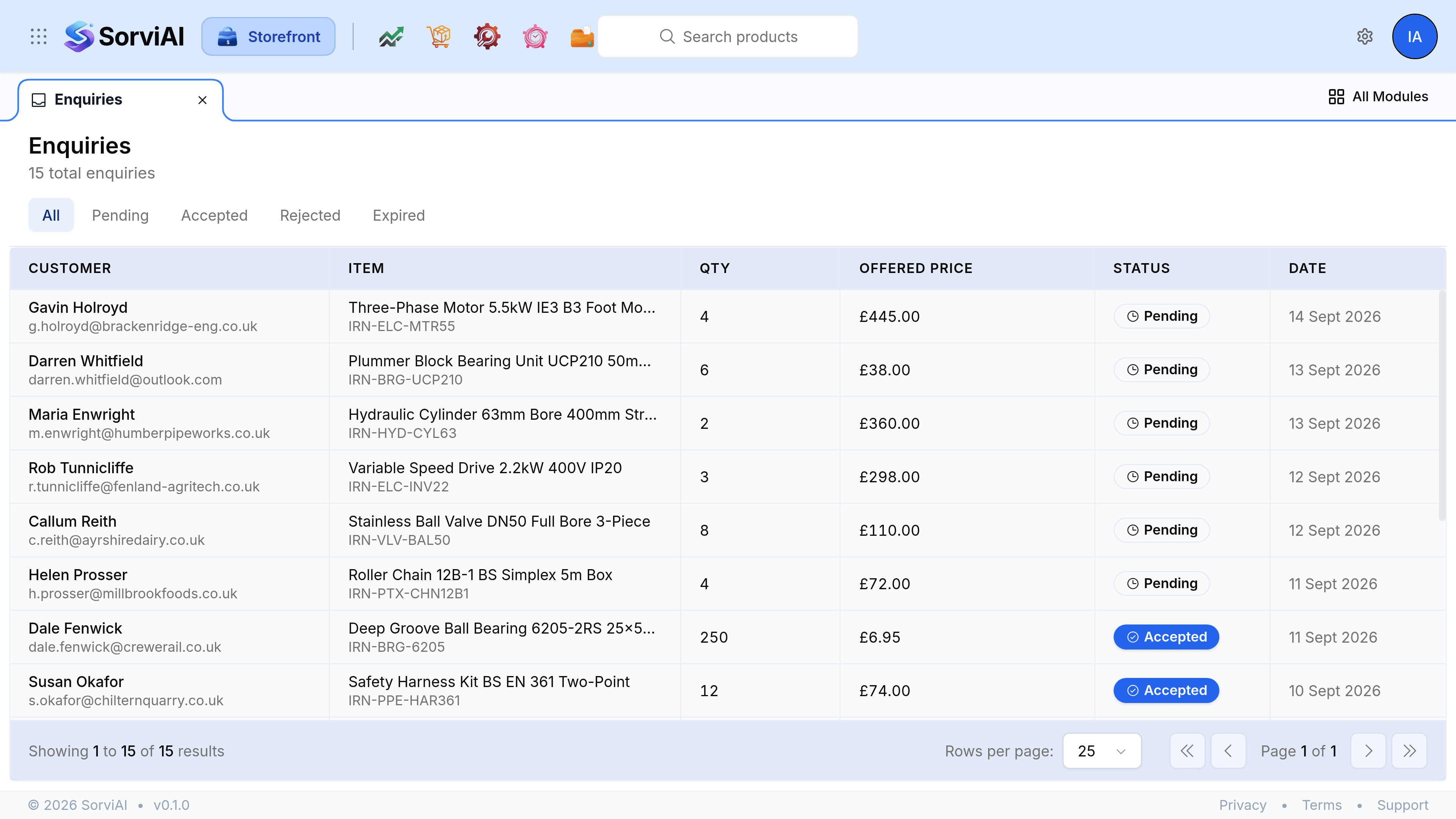 The Enquiries list reading 15 total enquiries, with tabs for All, Pending, Accepted, Rejected and Expired. Each row gives the customer with their email underneath, the item and its SKU, the quantity, the offered price in pounds, a status badge and the date.